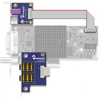 Платы расширения DVI2PCIe AV Kit для DVI2PCIe и DVI2PCIe Duo Платы расширения DVI2PCIe AV Kit для DVI2PCIe и DVI2PCIe Duo