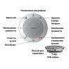 Jabra Speak 510  – Фото 2